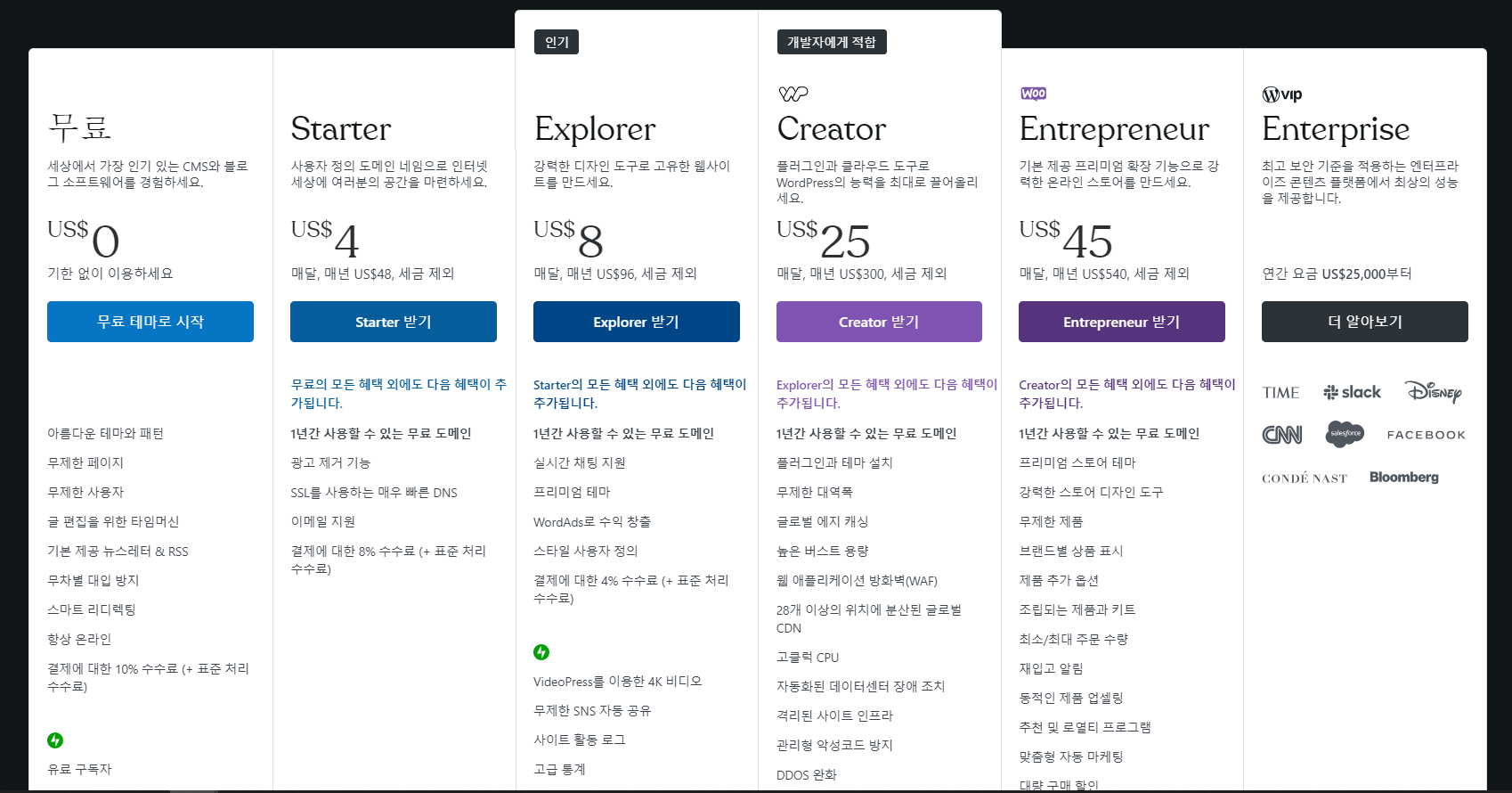 워드프레스닷컴 가입형 워드프레스 요금표 관련 썸네일