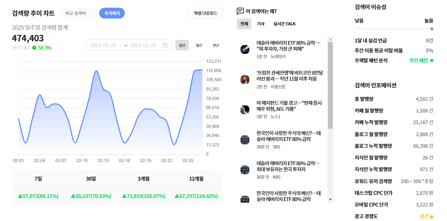이 이미지는 대체 속성이 비어있습니다. 그 파일 이름은 image-15.png입니다