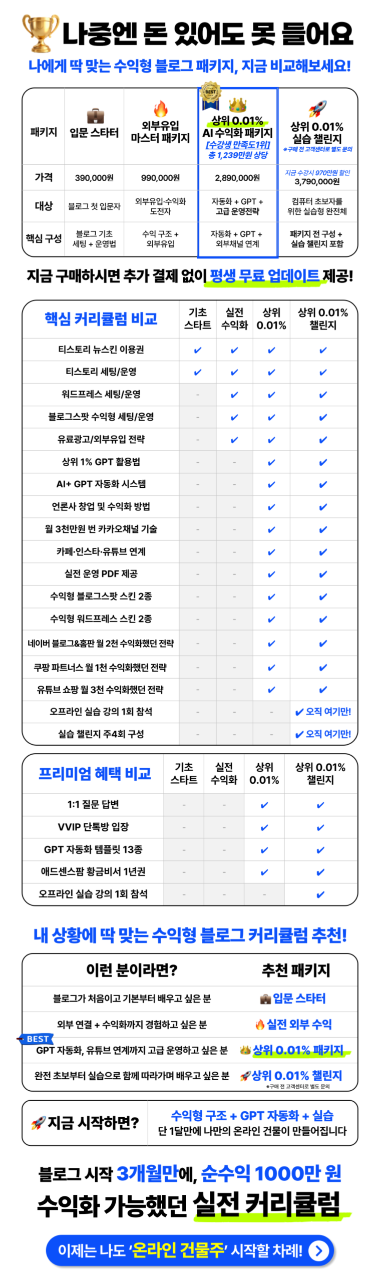 온라인건물주 챌린지 소개 이미지
