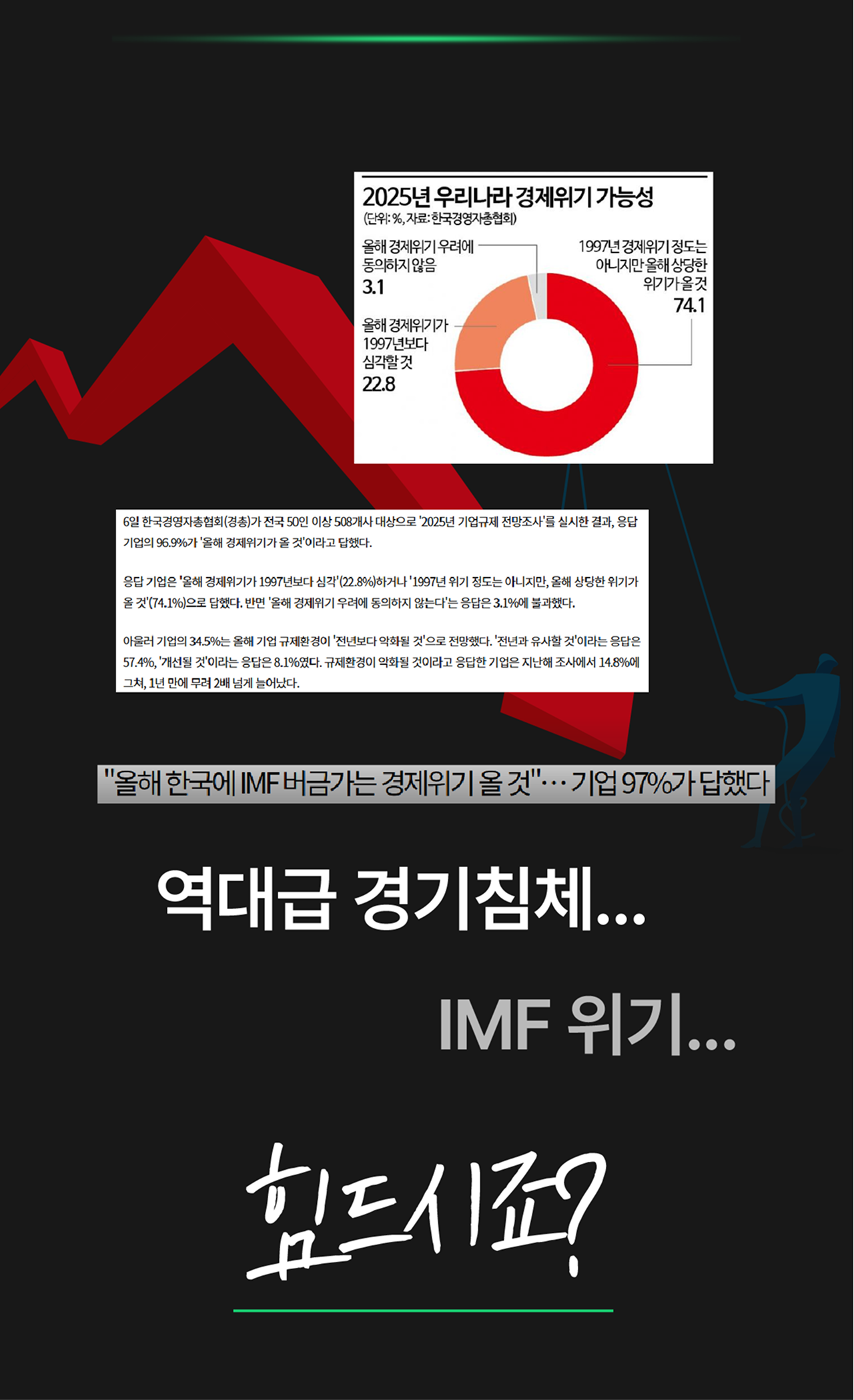 온라인건물주 수익창출 비밀 폭로