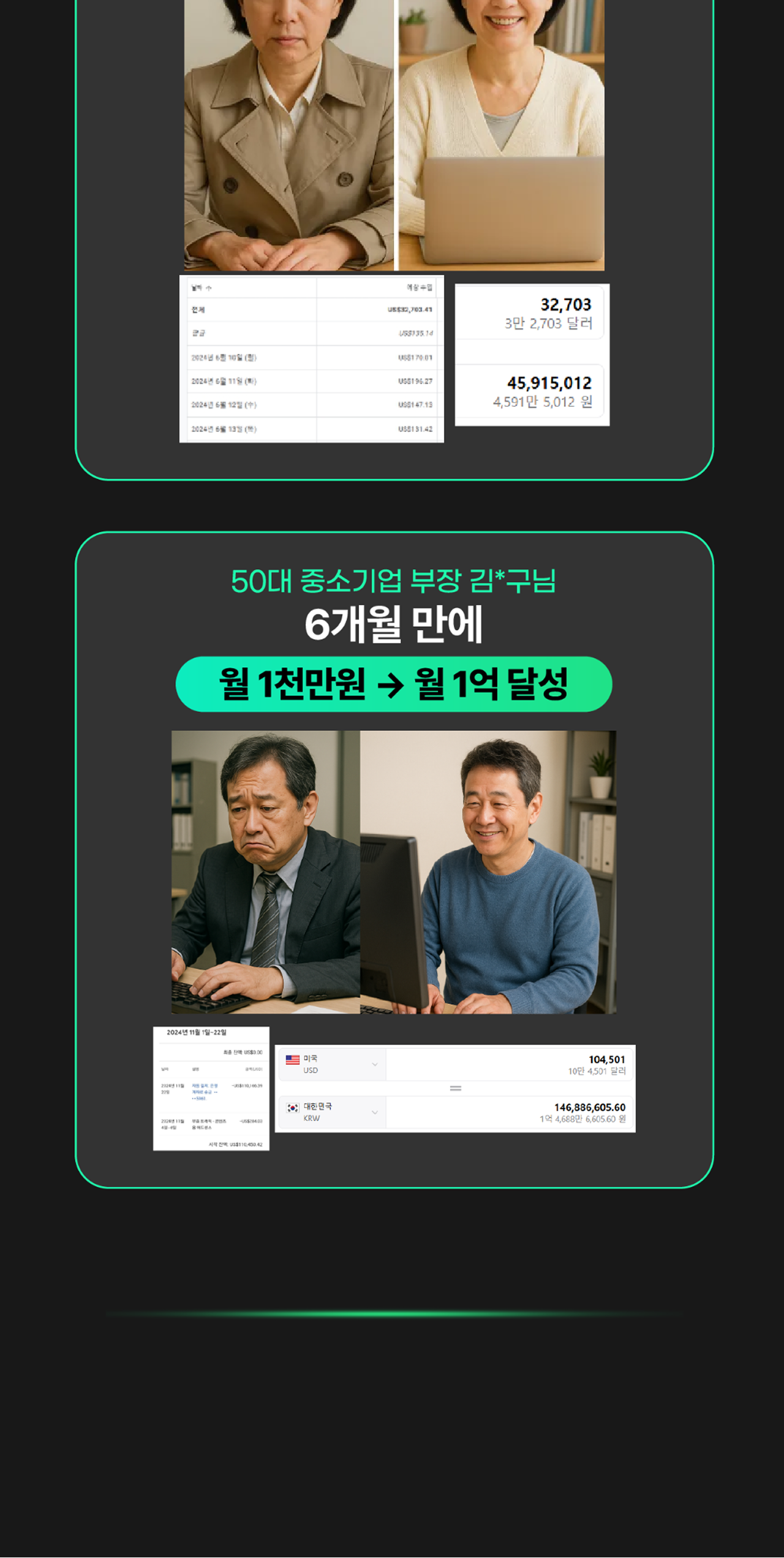 온라인건물주 수익창출 비밀 폭로