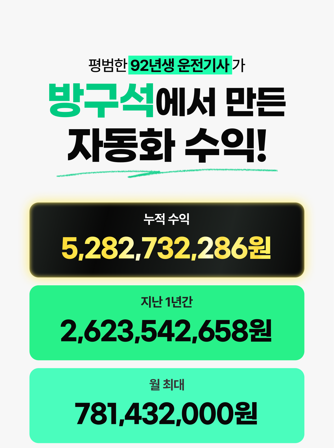 온라인건물주 수익창출 비밀 폭로