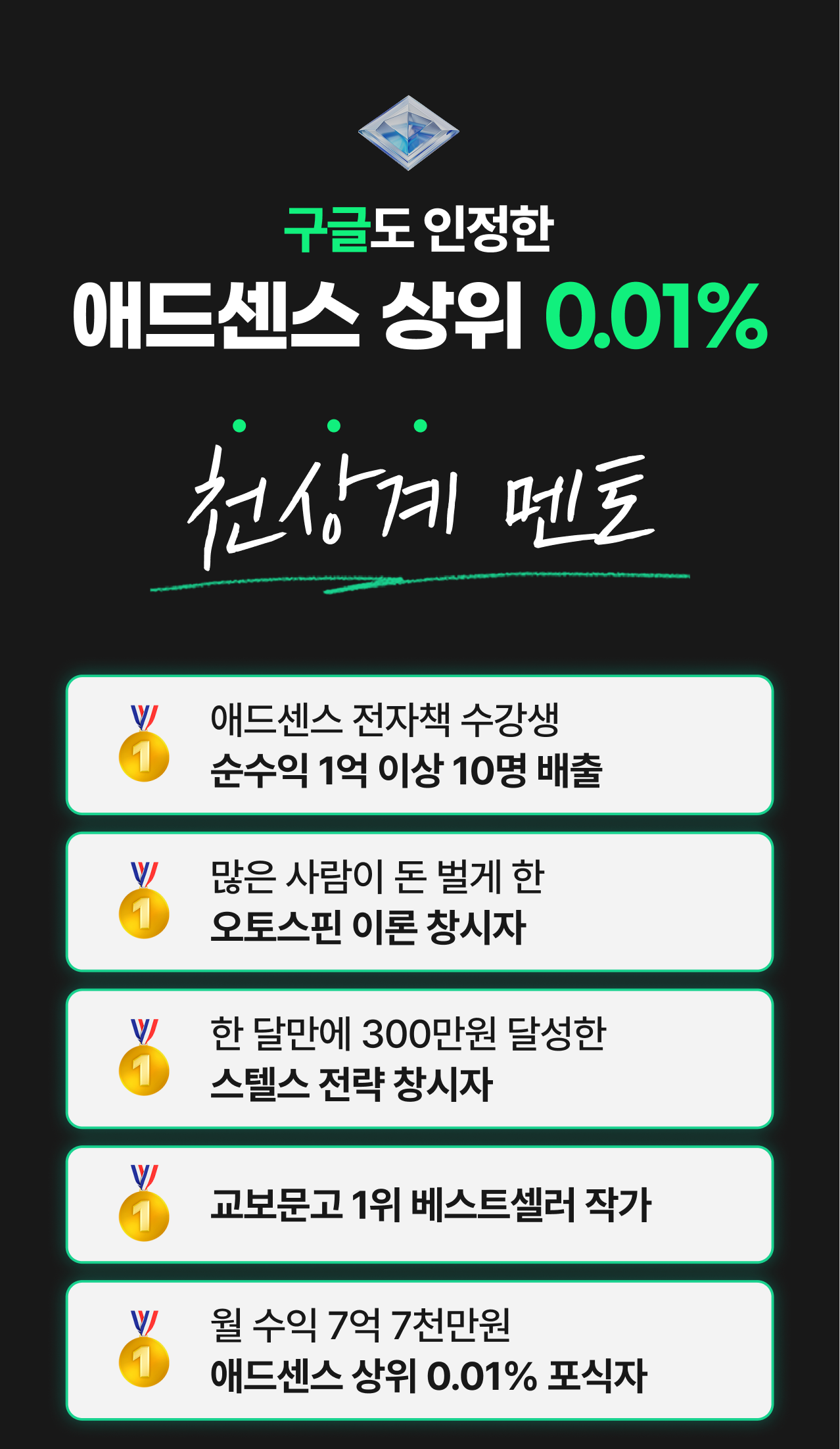 온라인건물주 수익창출 비밀 폭로