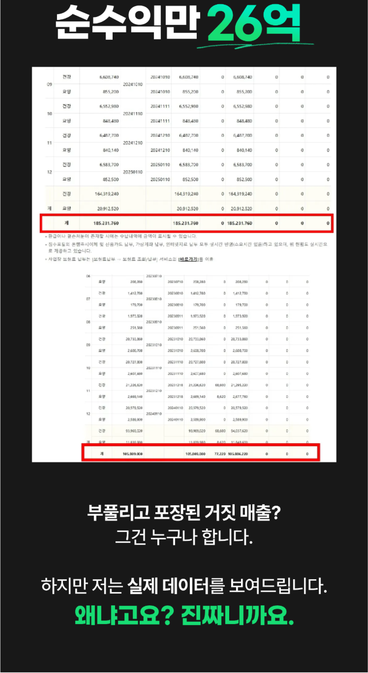 온라인건물주 수익창출 비밀 폭로