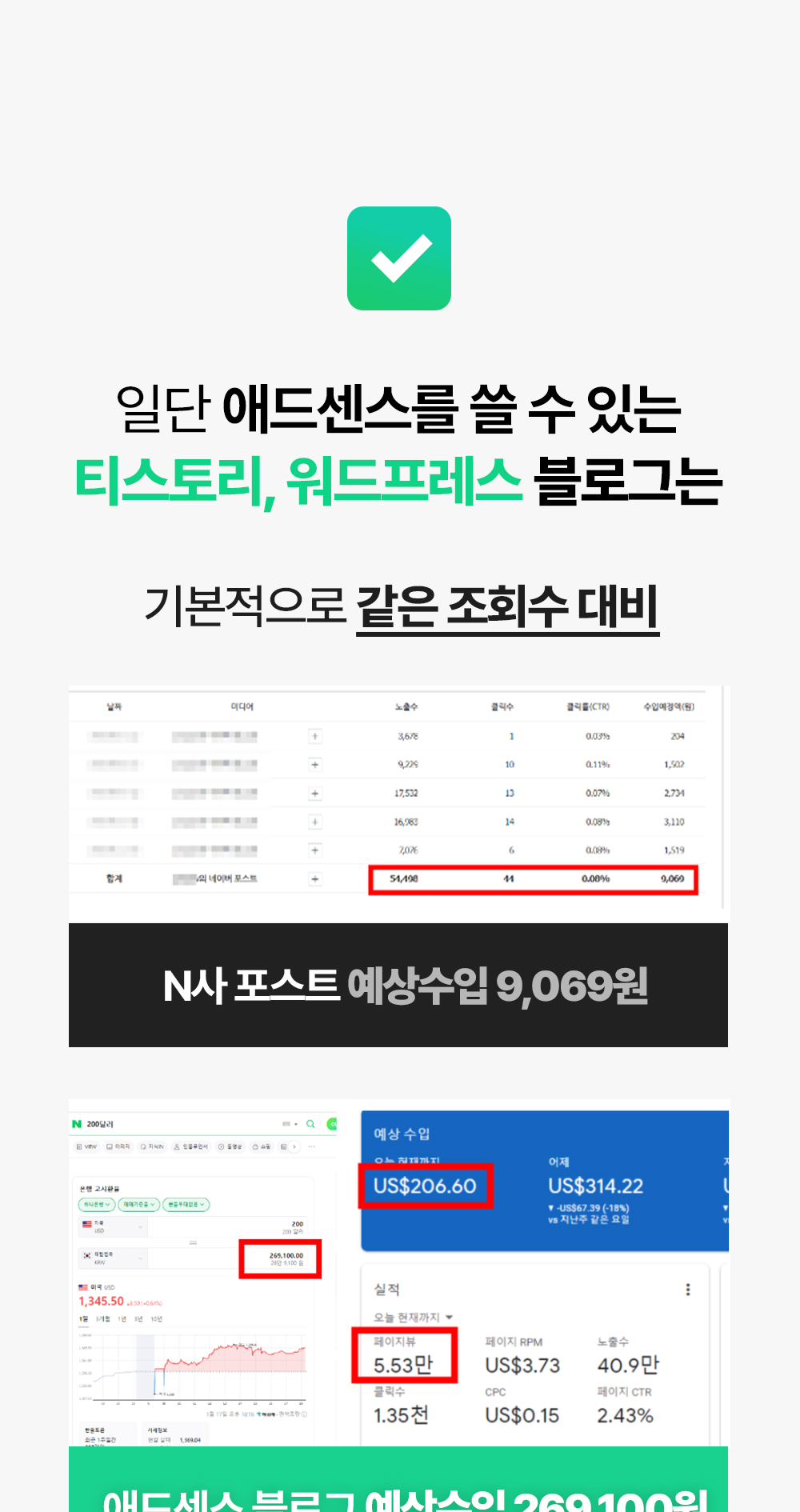 온라인건물주 수익창출 비밀 폭로
