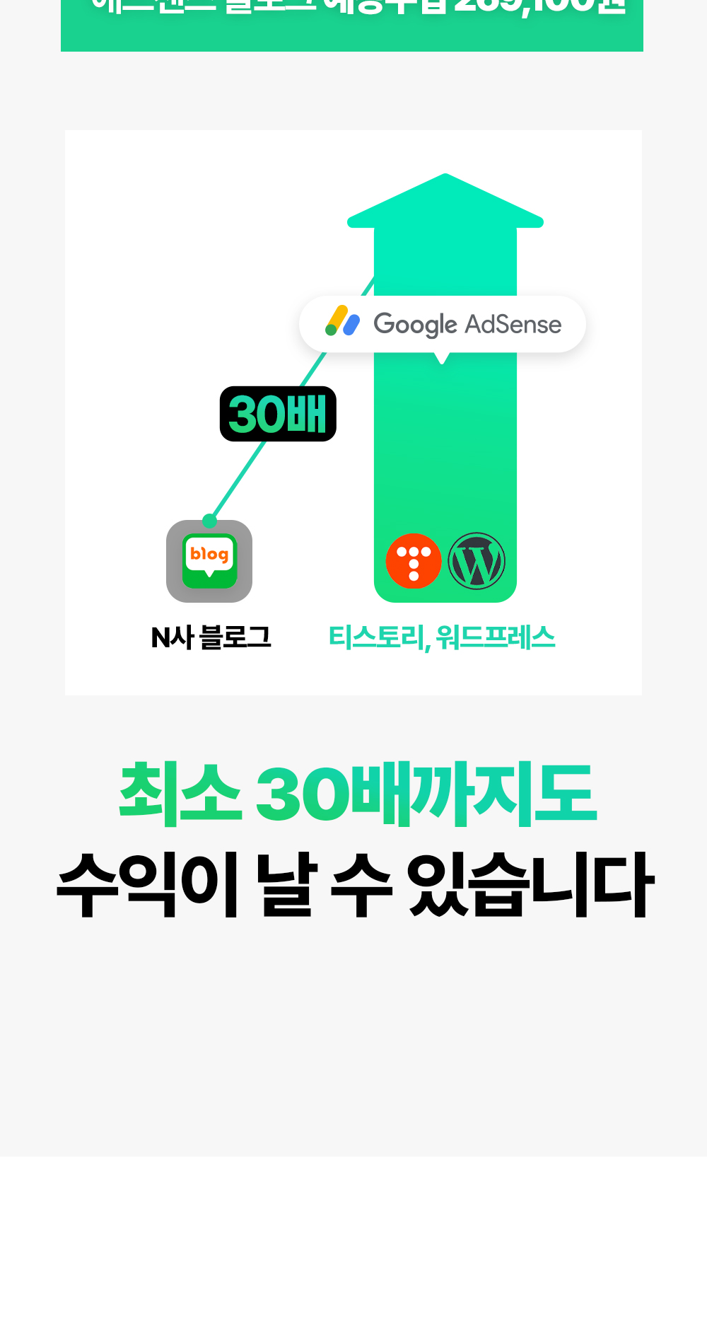 온라인건물주 수익창출 비밀 폭로