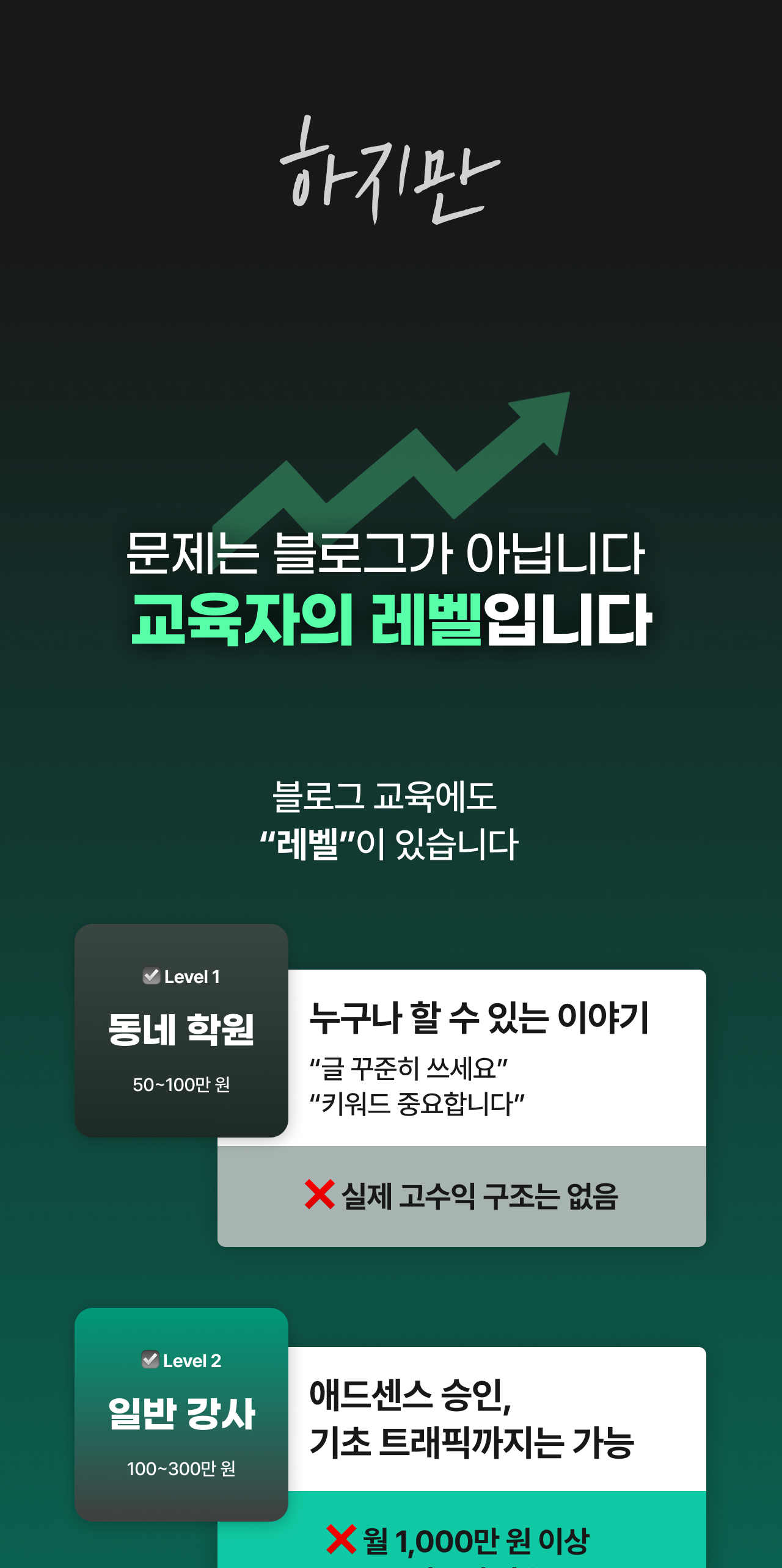 온라인건물주 수익창출 비밀 폭로