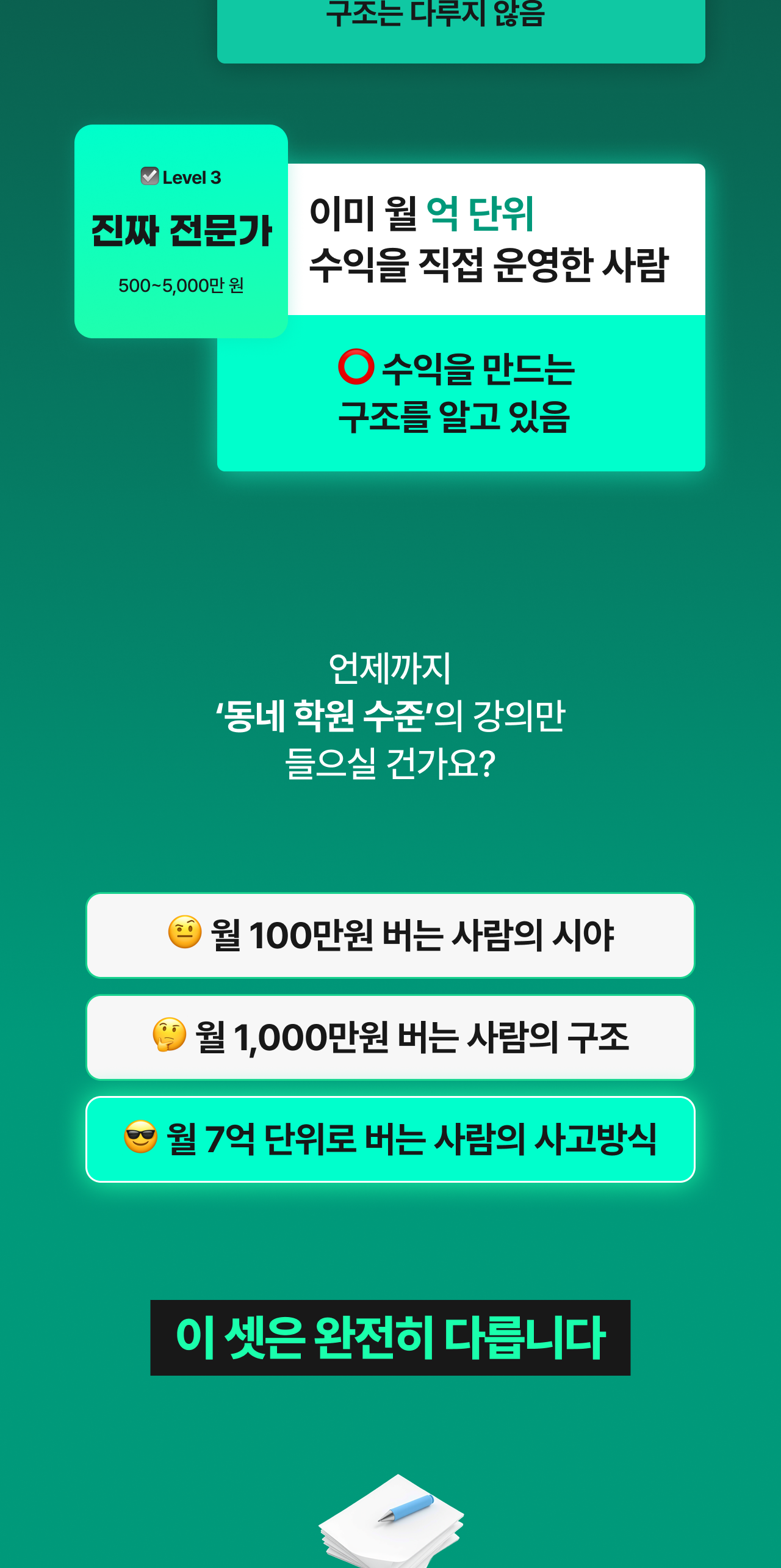 온라인건물주 수익창출 비밀 폭로