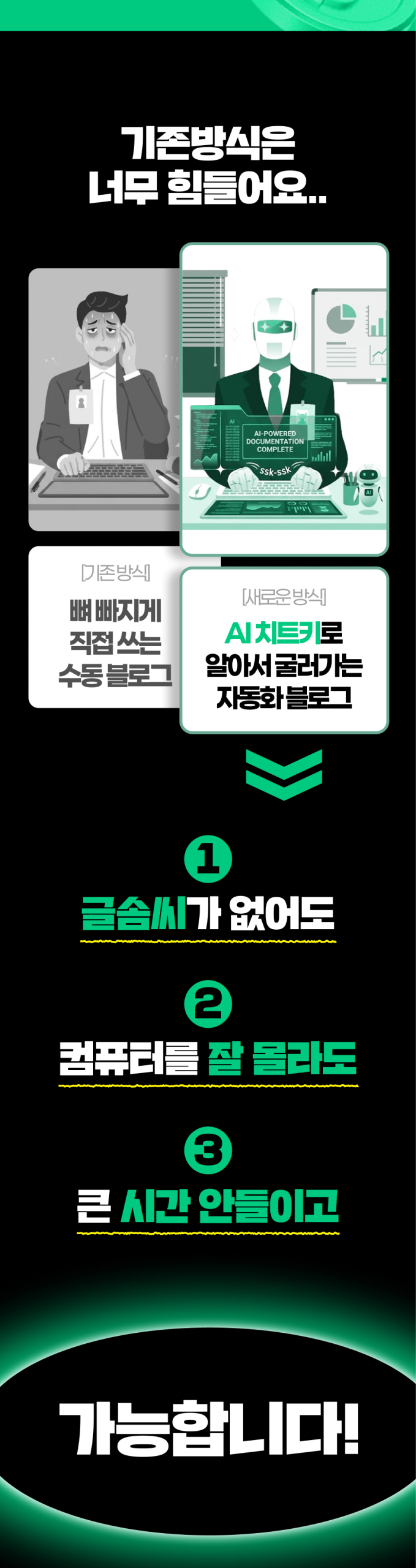 온라인건물주 수익창출 비밀 폭로