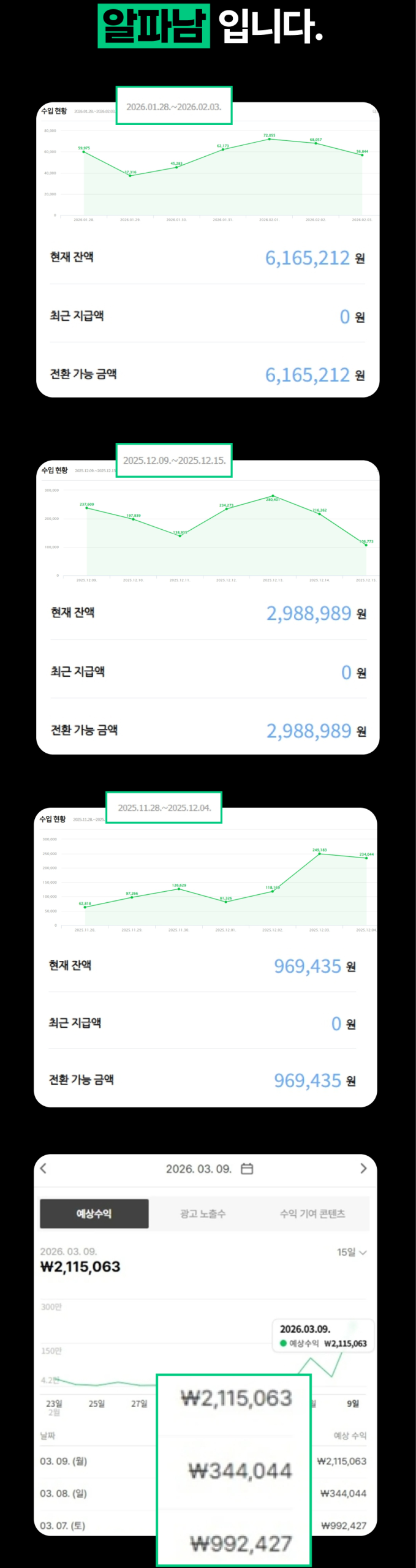 온라인건물주 수익창출 비밀 폭로