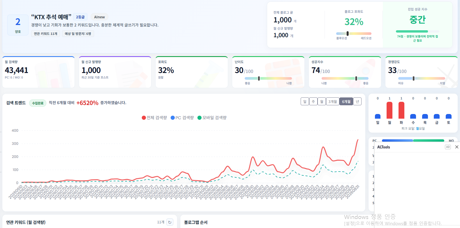 2026 KTX 추석 예매 일정 코레일 승차권 예매 방법