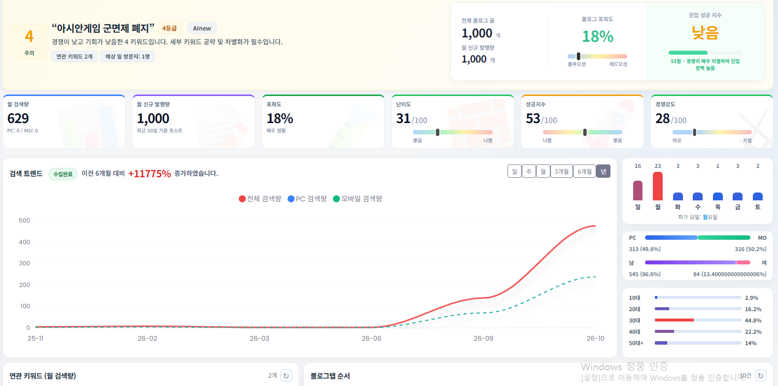 2026 아시안게임 양민혁 이기혁 군면제 발언과 병역특례 폐지 논란